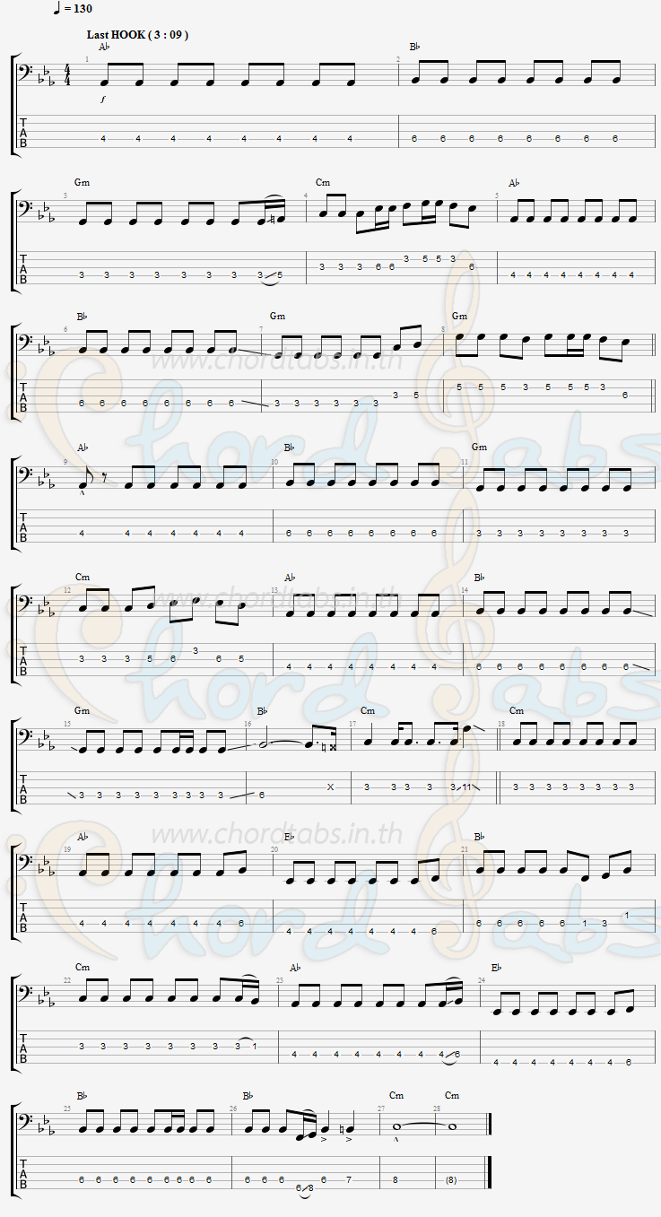 แทป ใจเสือกจำ ไอออน ข้าวสารแลนด์ x นุ่น ธิดาพร สายรักษ์