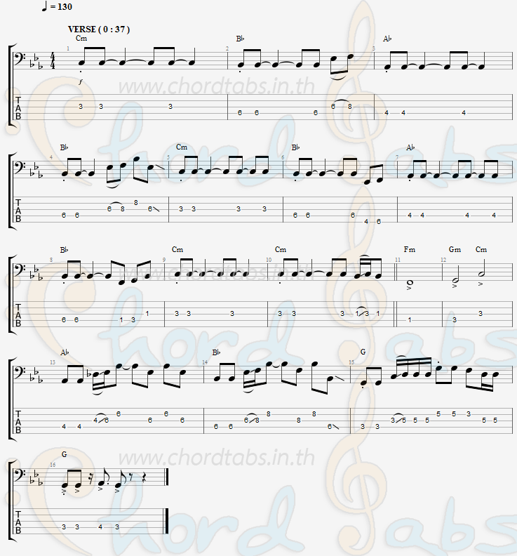 แทป ใจเสือกจำ ไอออน ข้าวสารแลนด์ x นุ่น ธิดาพร สายรักษ์