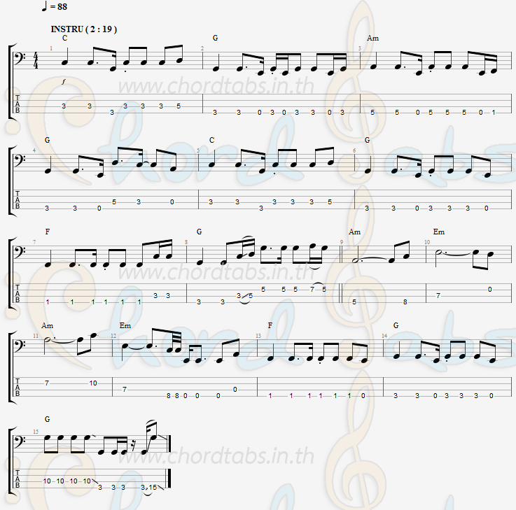 แทป ตัดอกตัดใจ วุฒิ ป่าบอน