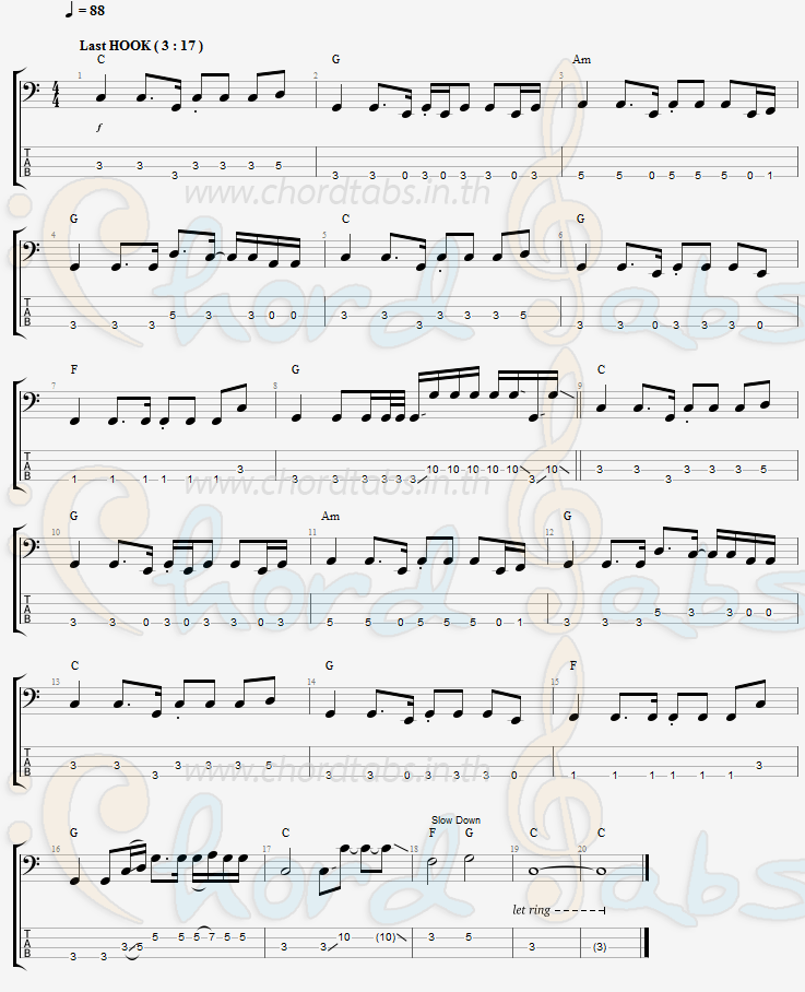 แทป ตัดอกตัดใจ วุฒิ ป่าบอน