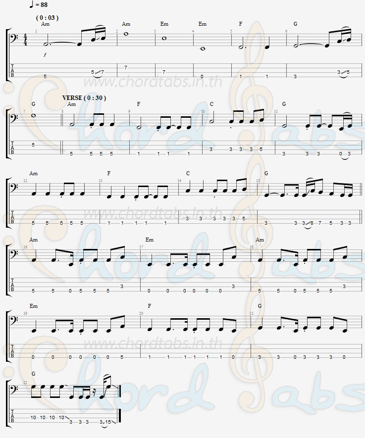 แทป ตัดอกตัดใจ วุฒิ ป่าบอน