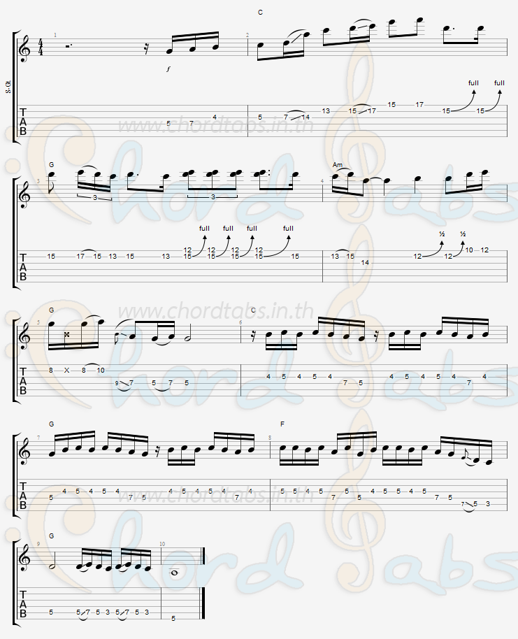แทป ตัดอกตัดใจ วุฒิ ป่าบอน