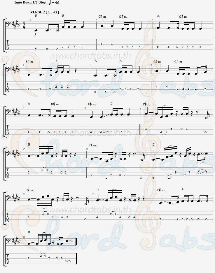 แทป ลืมได้จริงใช่ไหม NUM KALA