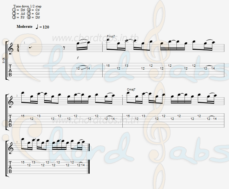 แทป อยากให้ท้องฟ้ากลับมาเหมือนเดิม (Troposphere) AYLA s