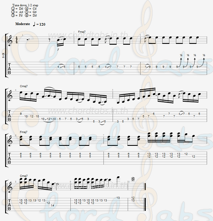 แทป อยากให้ท้องฟ้ากลับมาเหมือนเดิม (Troposphere) AYLA s
