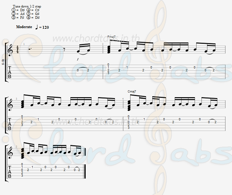 แทป อยากให้ท้องฟ้ากลับมาเหมือนเดิม (Troposphere) AYLA s