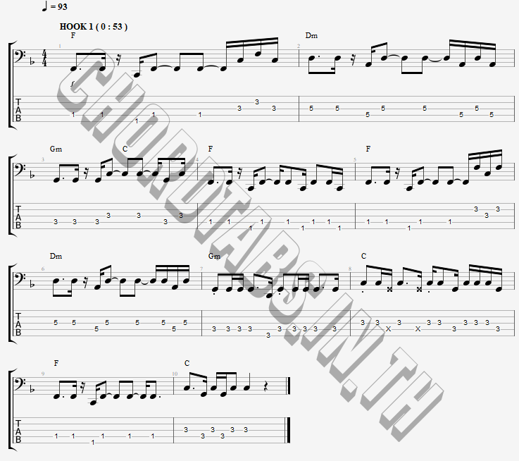 แทป ปลาทอง Dr.Fuu