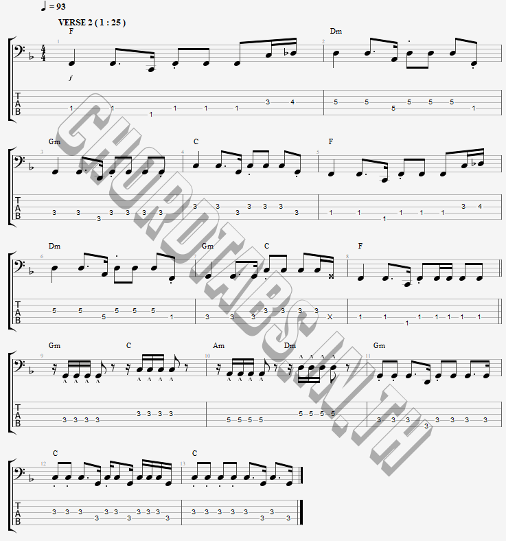 แทป ปลาทอง Dr.Fuu