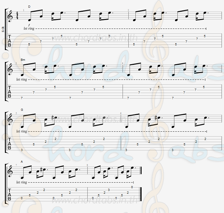 แทป ส่งเธอได้เท่านี้ (Goodbye)  Feat.K6Y Lomosonic (โลโมโซนิค)