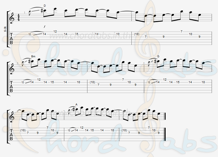 แทป ส่งเธอได้เท่านี้ (Goodbye)  Feat.K6Y Lomosonic (โลโมโซนิค)