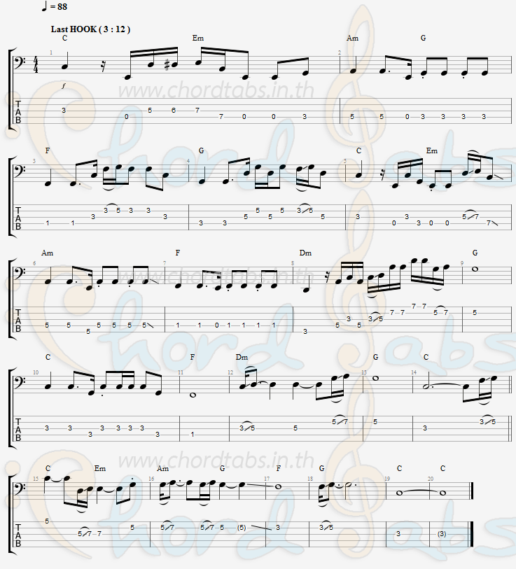 แทป ให้น้องเฮ็ดใจ คำเตย สะแบงบิน
