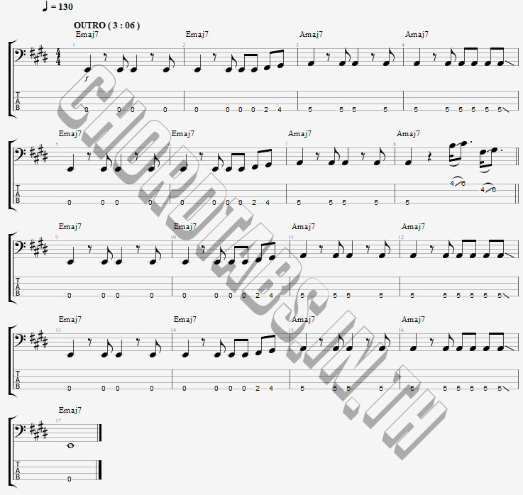 แทป เริ่มต้นด้วยเพลงรัก lostbeans