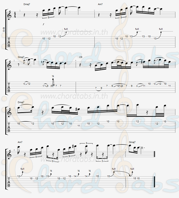 แทป หวังอะไรเกินหัวใจ (hope) พัด Vorapat x ว่าน วันวาน Wanwan