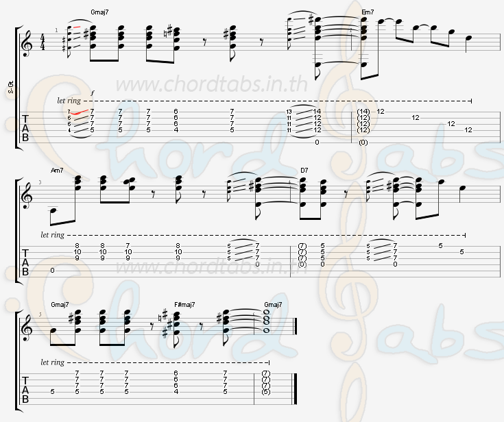 แทป ตะวันของหัวใจ The Bottom Blues