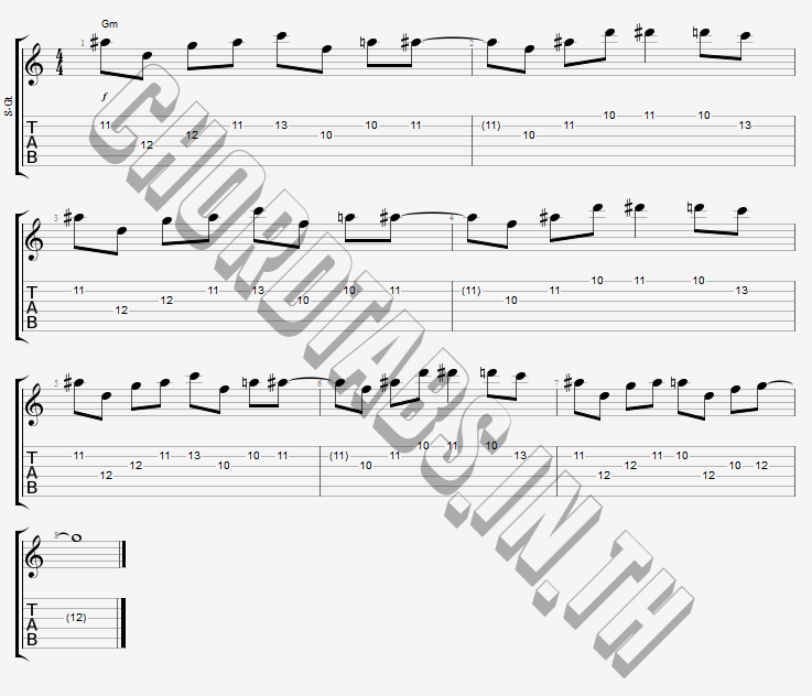 แทป I m Good (Blue) David Guetta & Bebe Rexha