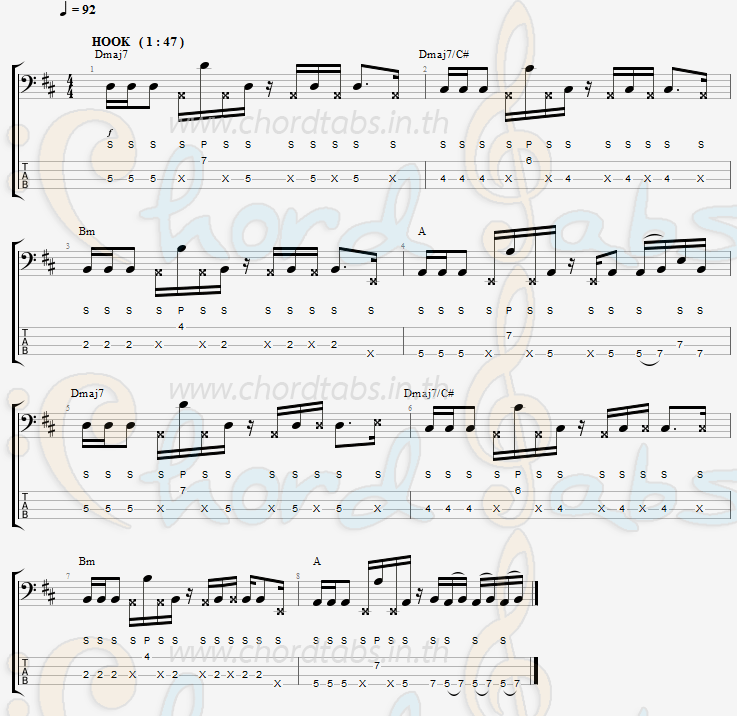 แทป ความจริงในใจ Crescendo