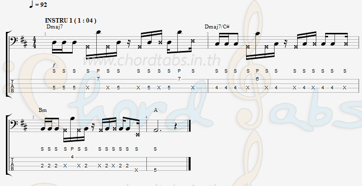 แทป ความจริงในใจ Crescendo