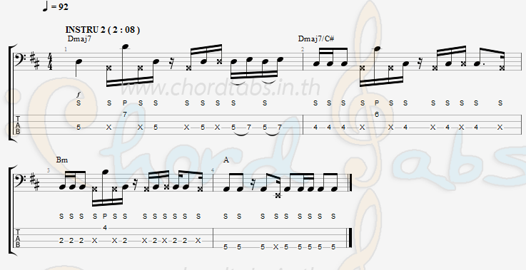 แทป ความจริงในใจ Crescendo