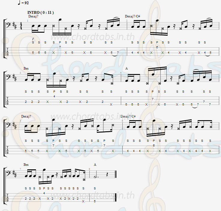 แทป ความจริงในใจ Crescendo