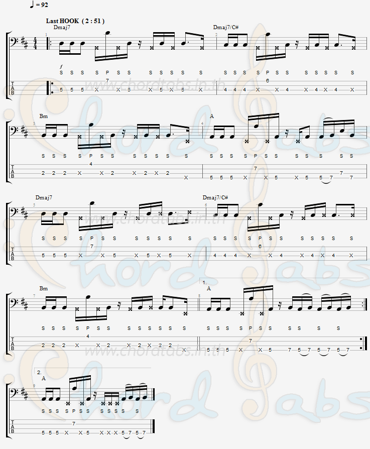 แทป ความจริงในใจ Crescendo