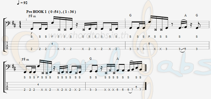 แทป ความจริงในใจ Crescendo