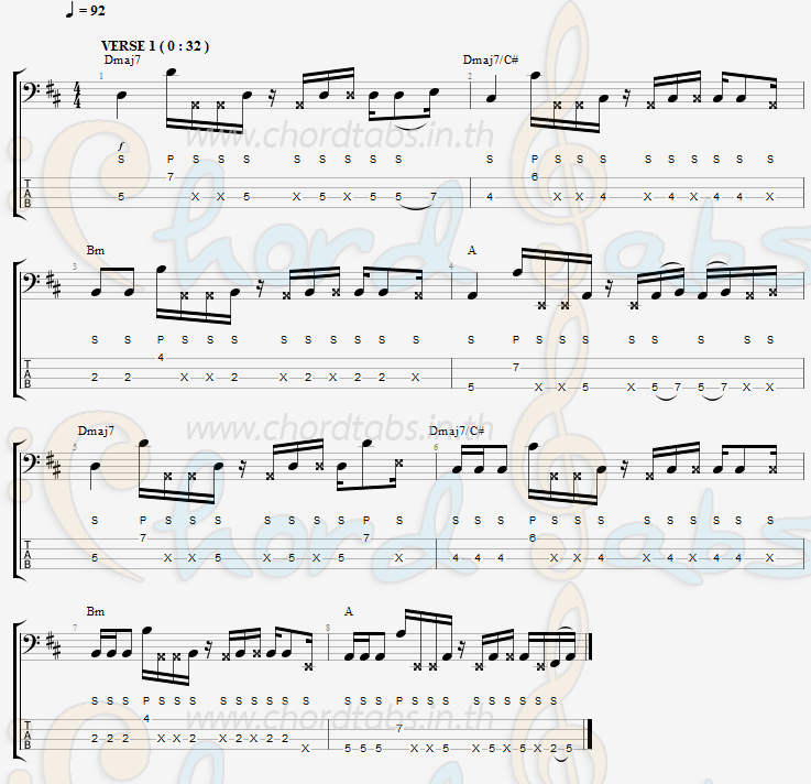 แทป ความจริงในใจ Crescendo