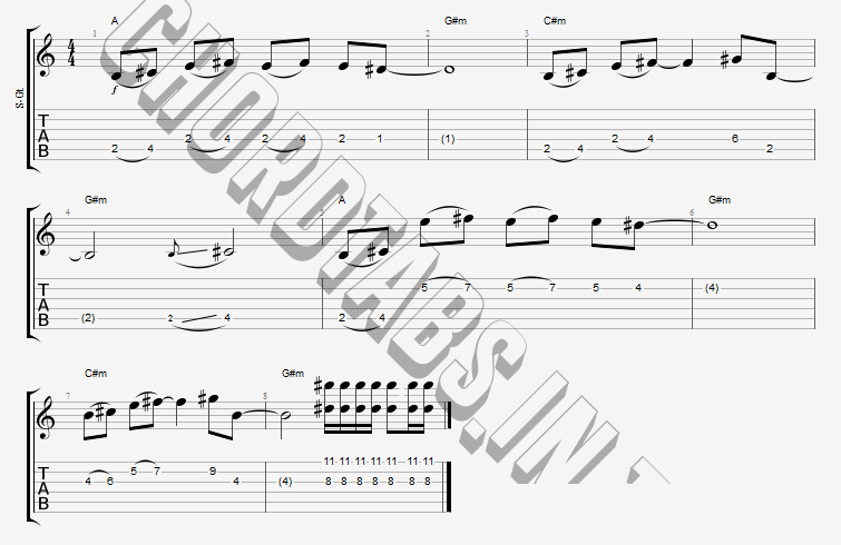 แทป ฉันจะทน (ได้หรือเปล่า) Moving and Cut