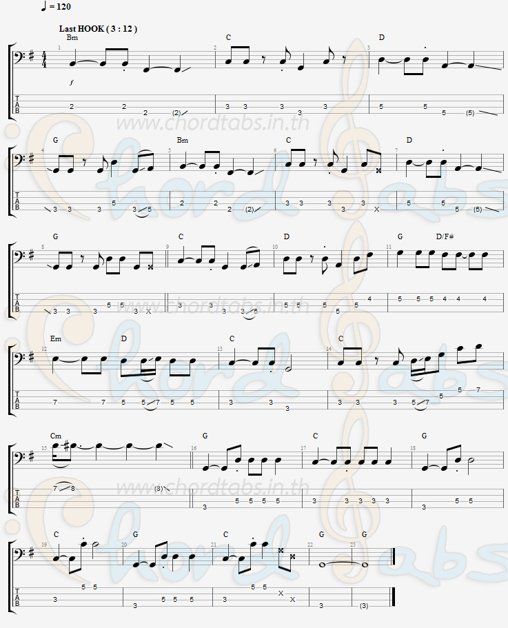 แทป หัวใจบ้าบิ่น คาราบาว