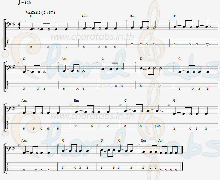 แทป หัวใจบ้าบิ่น คาราบาว