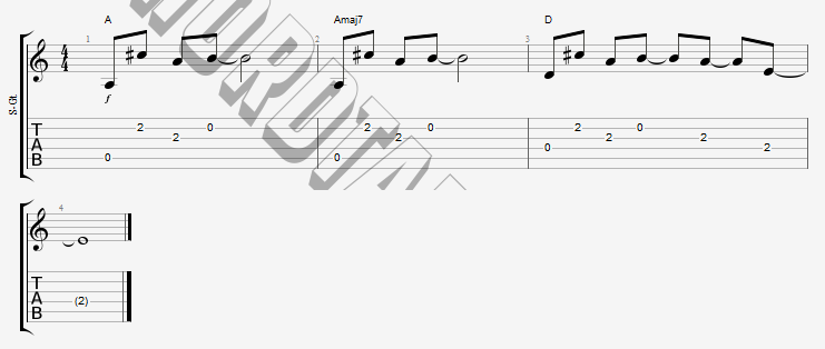 แทป แค่คิดก็ผิดแล้ว (Unlovable) Ohm Pawat