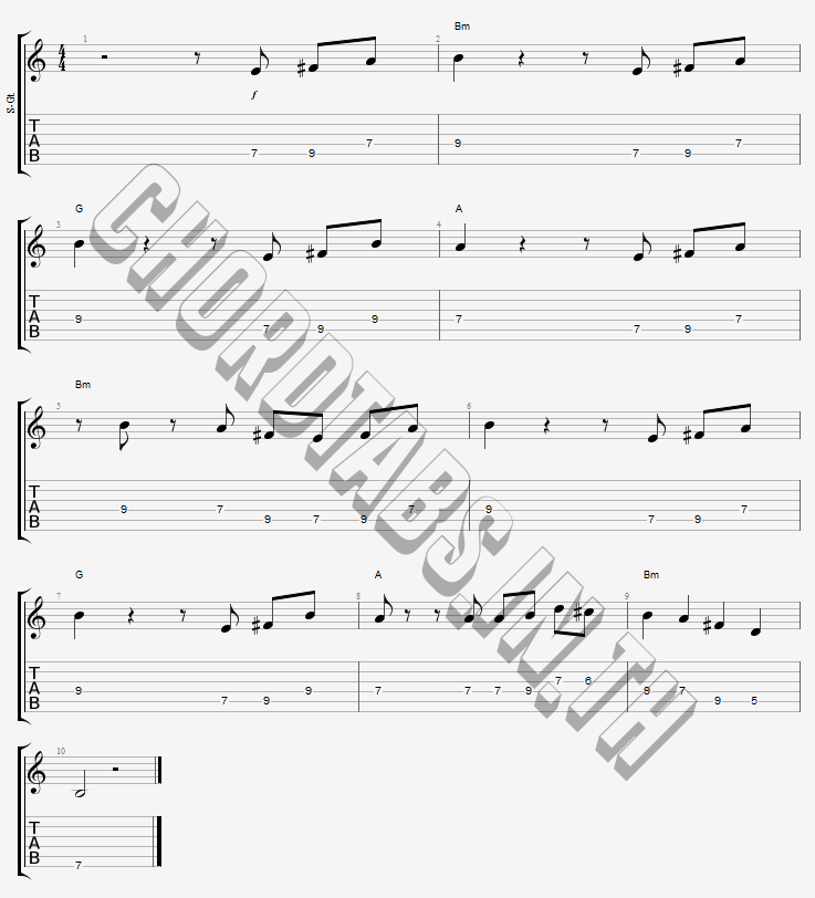 แทป ก็โสดนิคะ ไอซ์ ณัฐชา