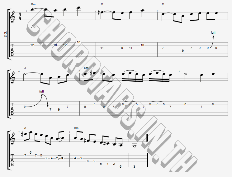 แทป ก็โสดนิคะ ไอซ์ ณัฐชา