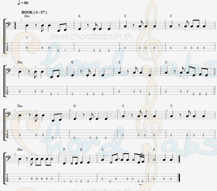 แทป ทำใจลำบาก ธเนศ วรากุลนุเคราะห์