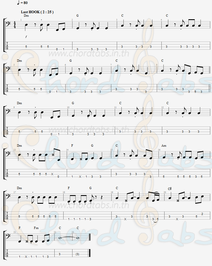 แทป ทำใจลำบาก ธเนศ วรากุลนุเคราะห์