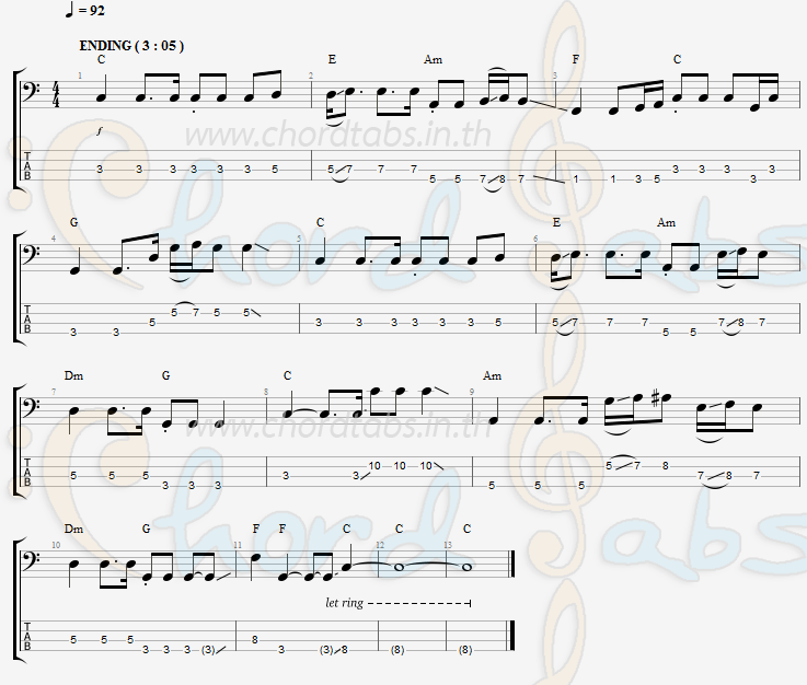 แทป รางวัลปลอบใจ Labanoon