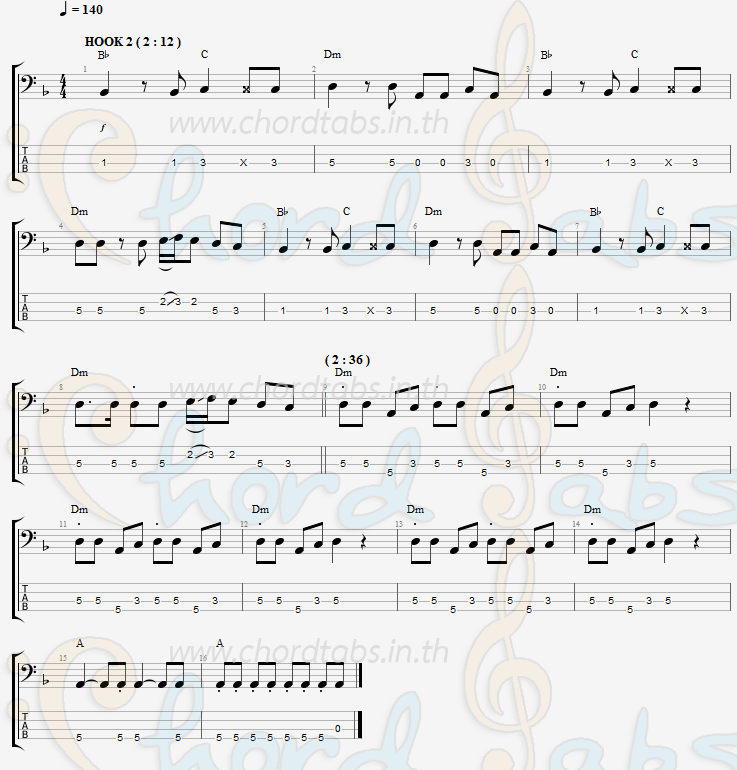 แทป โกรธไหลย้อน ปอ อรรณพ