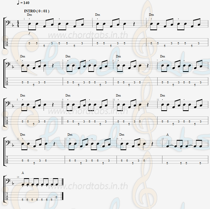 แทป โกรธไหลย้อน ปอ อรรณพ