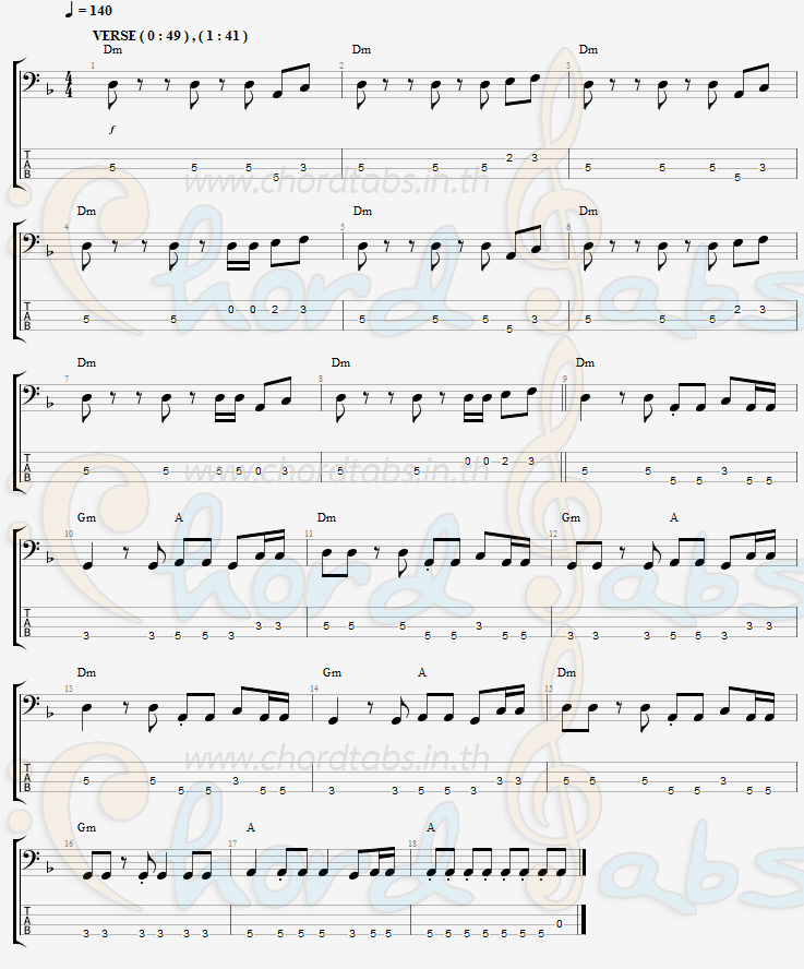 แทป โกรธไหลย้อน ปอ อรรณพ