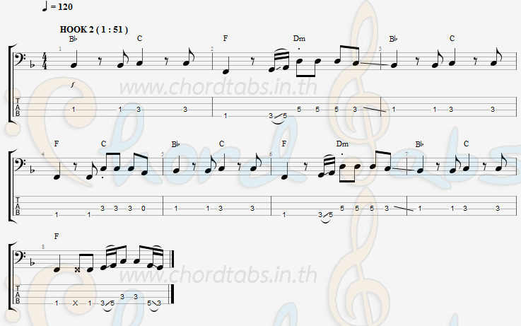 แทป รักเป็นเช่นใด สิบล้อ
