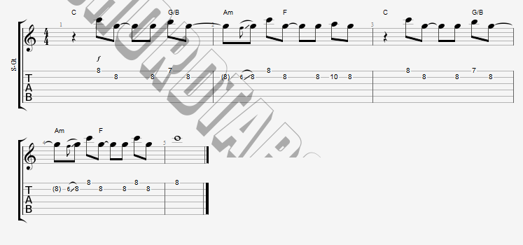 แทป เพลงที่เราเคยฟังด้วยกัน Tippsy
