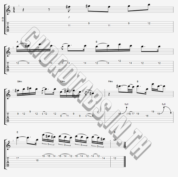 แทป คนมีเจ้าของ Am seatwo x บังนัส ฟิวเจอร์แบนด์