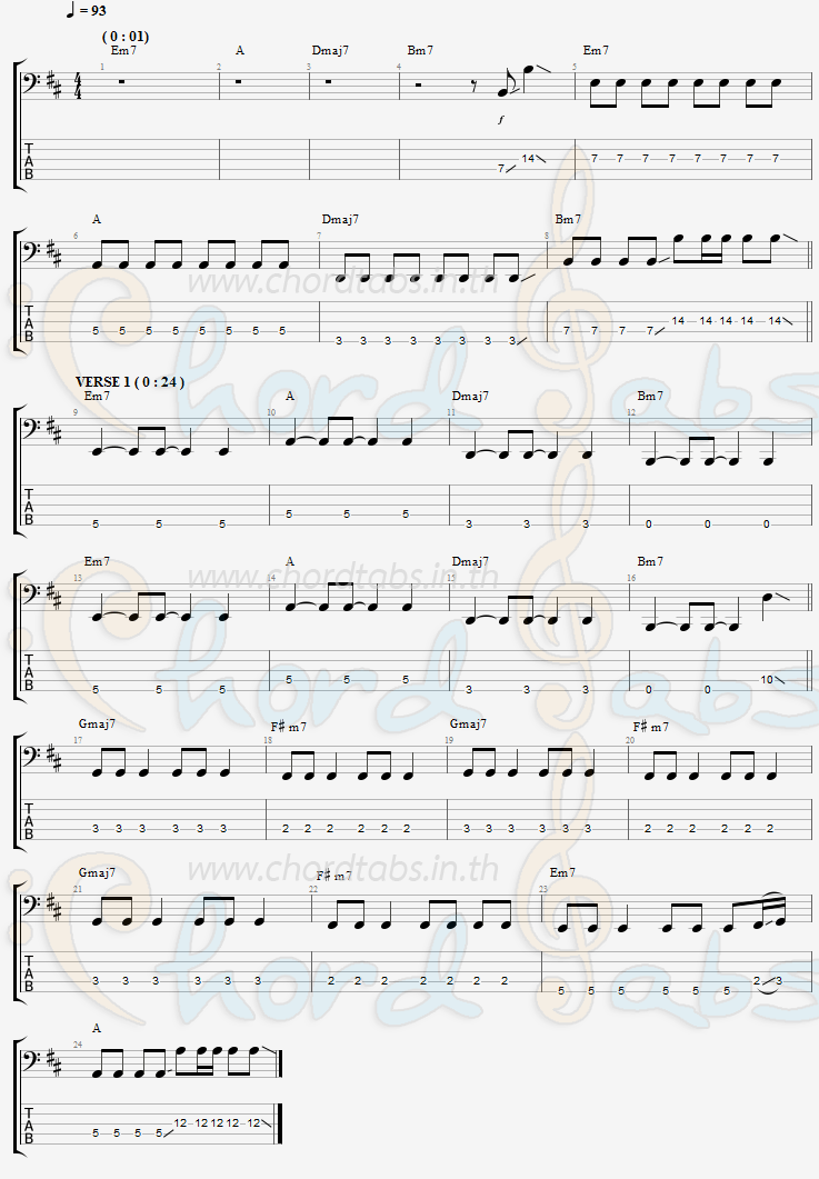 แทป หากฉันตาย Sixty Miles