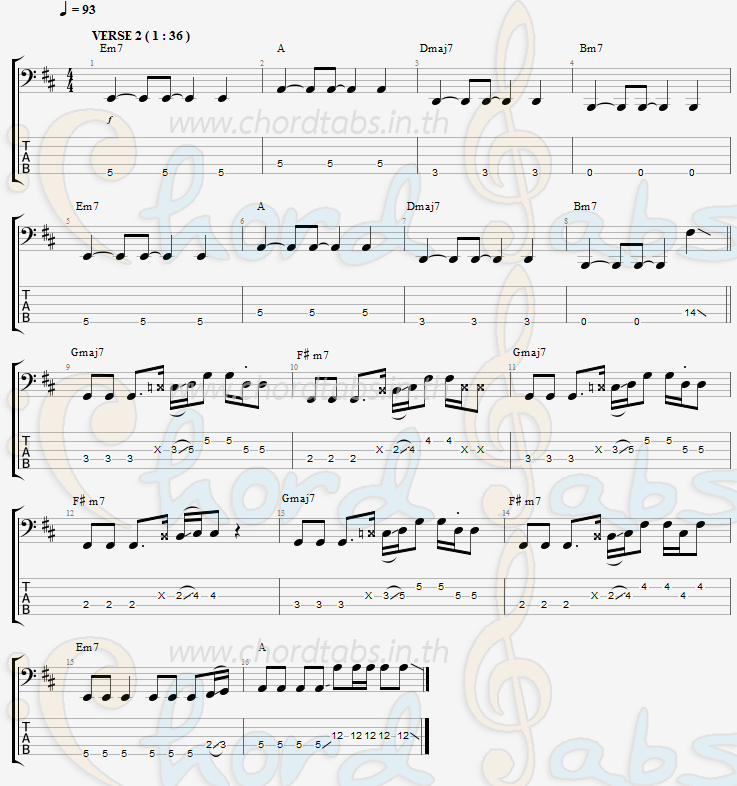 แทป หากฉันตาย Sixty Miles