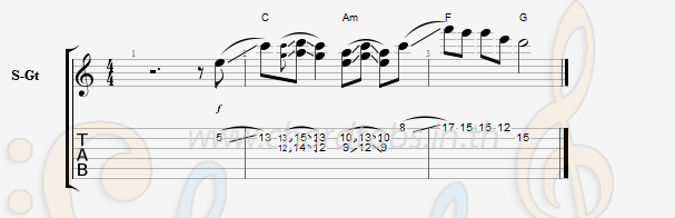 แทป ฉันเป็นแฟนเธอแล้ว เธอเป็นแฟนใคร แสน นากา