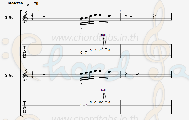 แทป ฉันเป็นแฟนเธอแล้ว เธอเป็นแฟนใคร แสน นากา