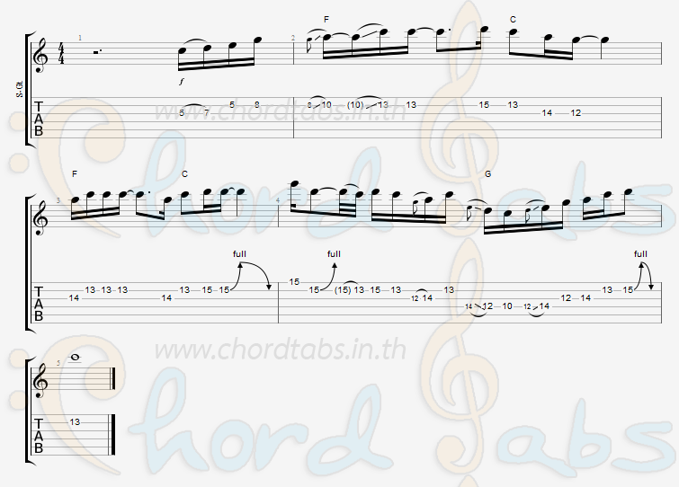 แทป ฉันเป็นแฟนเธอแล้ว เธอเป็นแฟนใคร แสน นากา