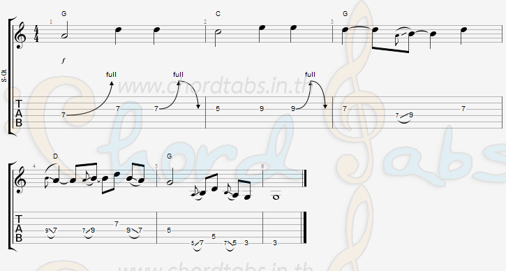 แทป ขี้เมาใจดี ( ถึกควายทุย ภาค 2) คาราบาว