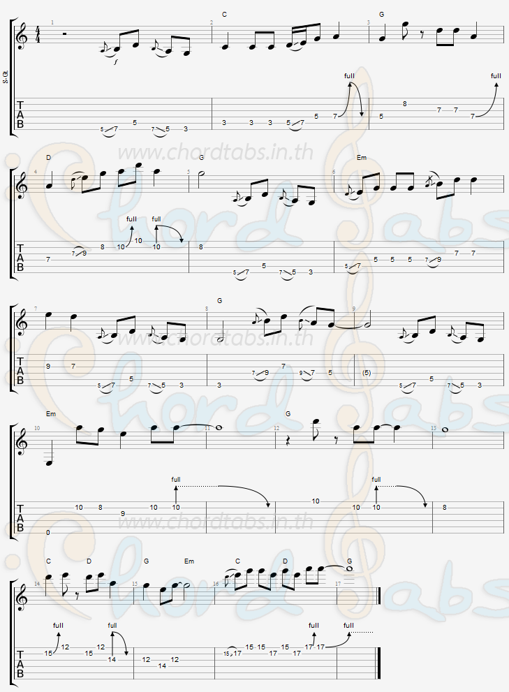 แทป ขี้เมาใจดี ( ถึกควายทุย ภาค 2) คาราบาว