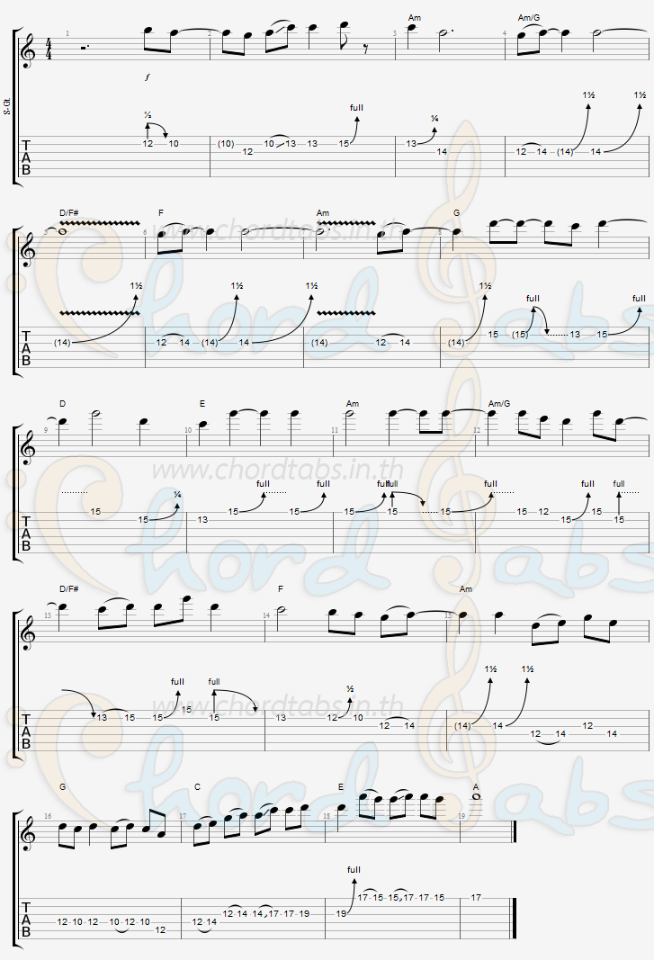 แทป While My Guitar Gently Weeps The Beatles
