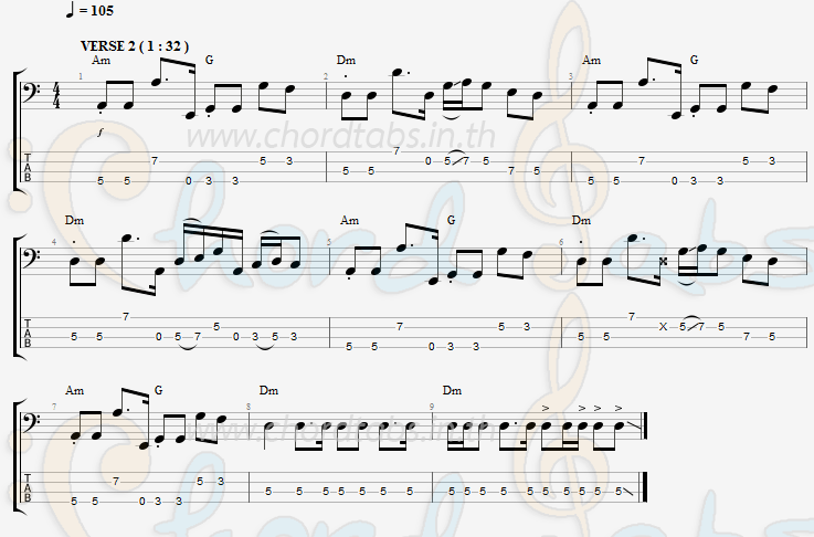 แทป Dani California Red Hot Chili Peppers